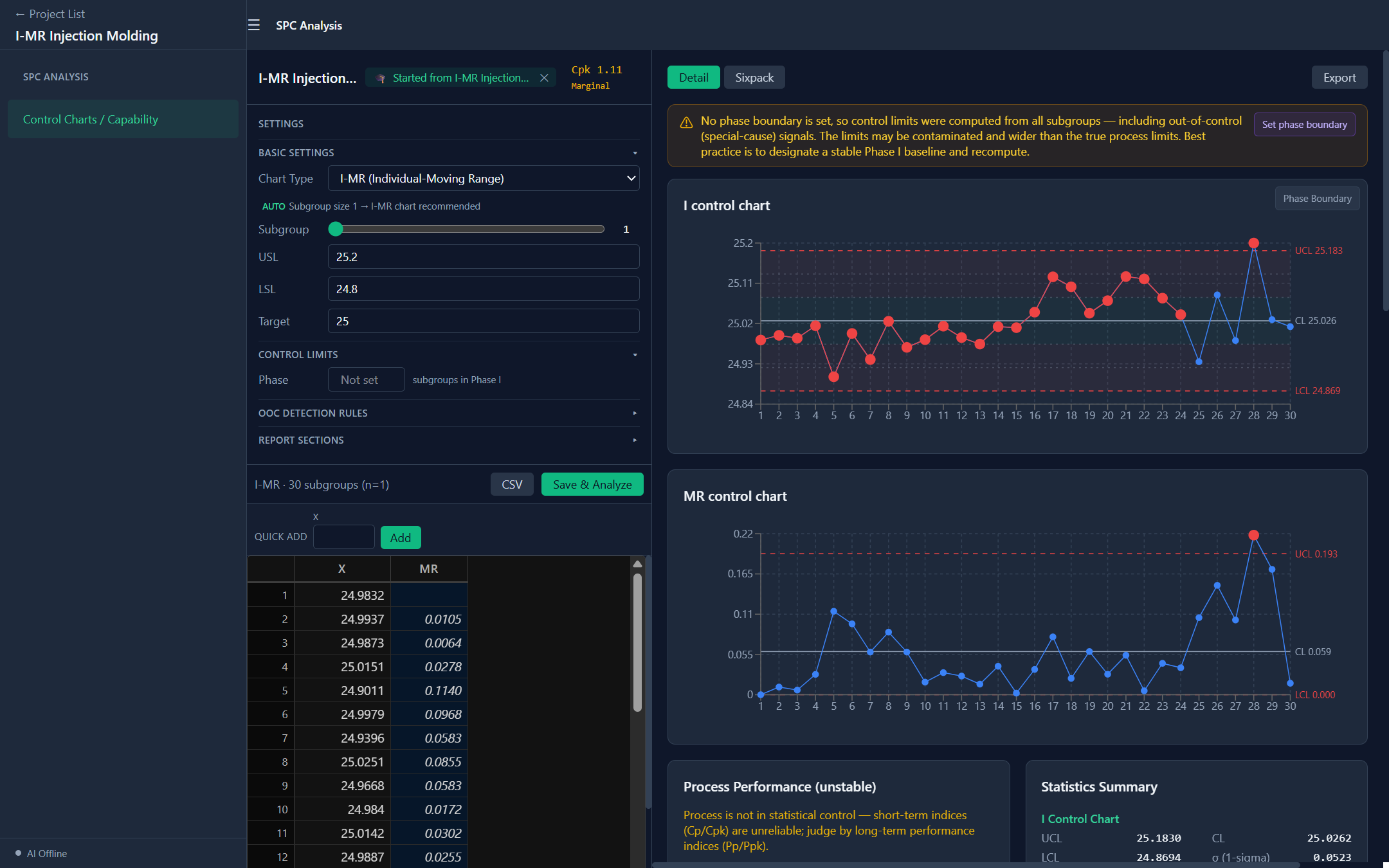 Chart page of the I-MR example: settings and data on the left, I and MR charts on the right