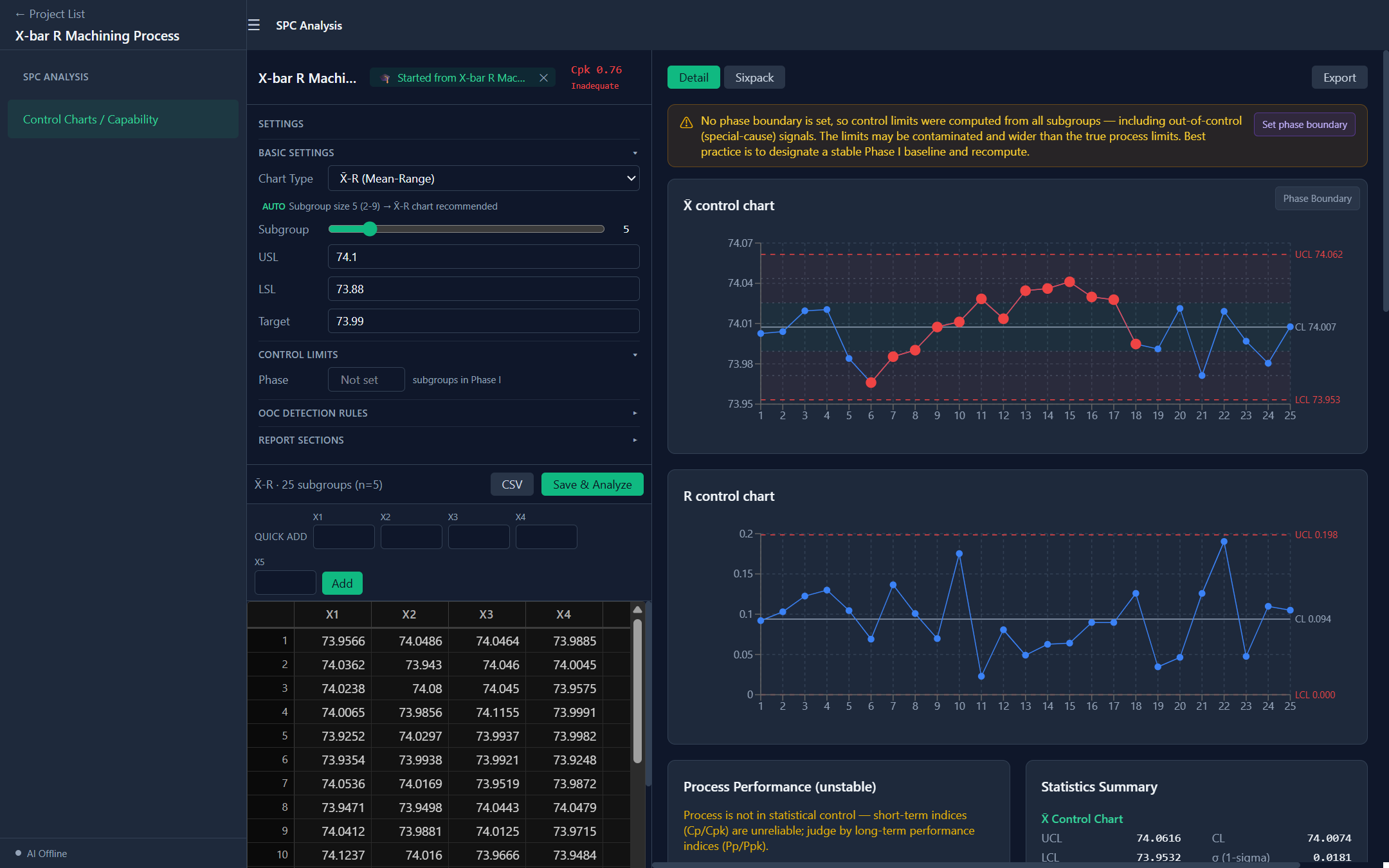 The chart page of the example project