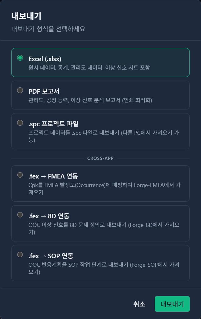 내보내기 대화상자: Excel, PDF 보고서, .spc 프로젝트 파일, FMEA·8D·SOP 연동 .fex